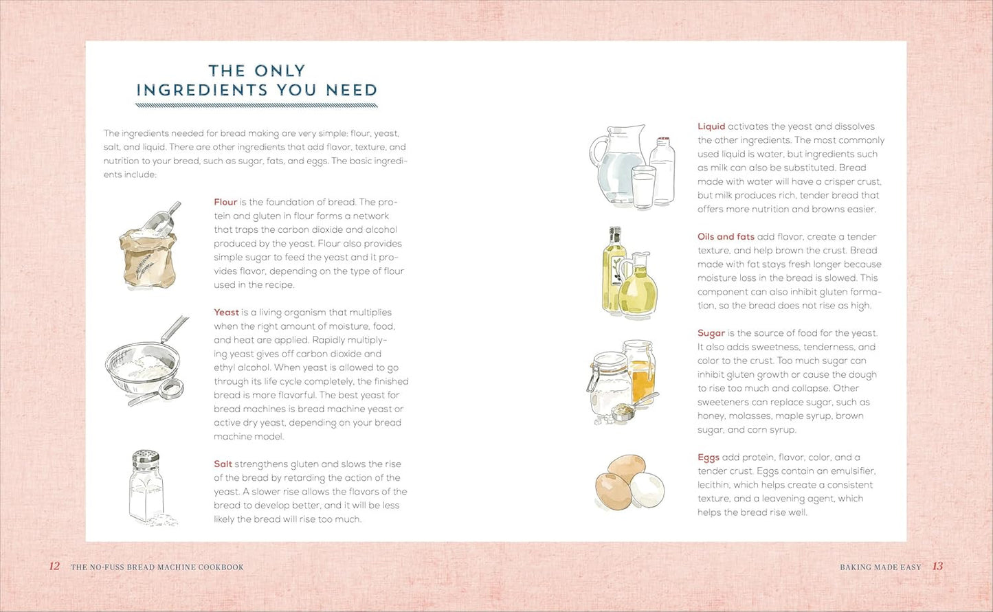 The No-Fuss Bread Machine Cookbook: Hands-Off Recipes for Perfect Homemade Bread