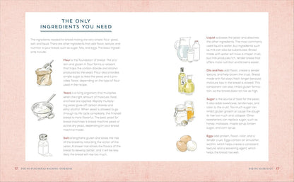 The No-Fuss Bread Machine Cookbook: Hands-Off Recipes for Perfect Homemade Bread