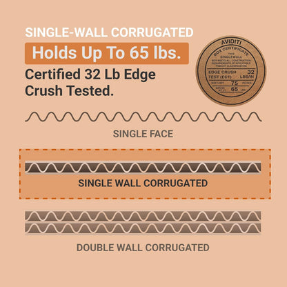 18 X 12 X 12 Corrugated Cardboard Boxes, Medium 18"L X 12"W X 12"H, Pack of 25 |