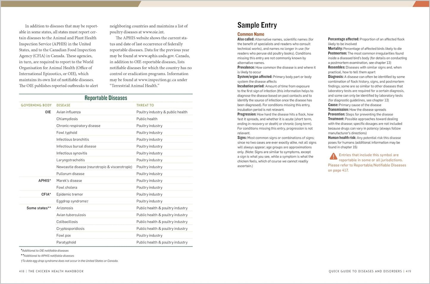 The Chicken Health Handbook, 2Nd Edition: a Complete Guide to Maximizing Flock H