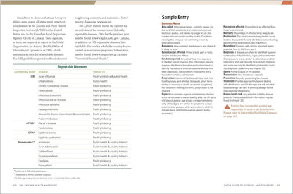 The Chicken Health Handbook, 2Nd Edition: a Complete Guide to Maximizing Flock H