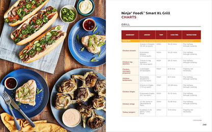 Ninja Foodi Smart XL Grill Complete Cookbook: 150 Recipes to Sear, Sizzle, and C