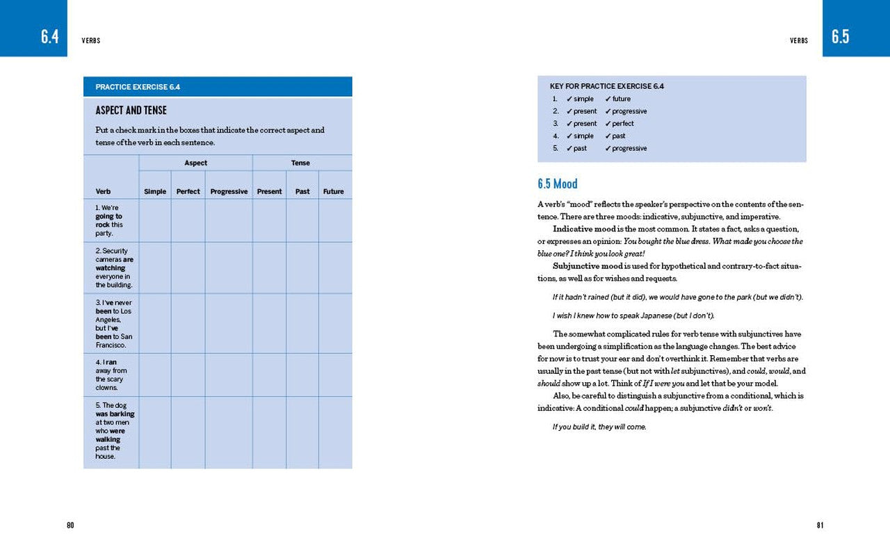 The Perfect English Grammar Workbook: Simple Rules and Quizzes to Master Today'S