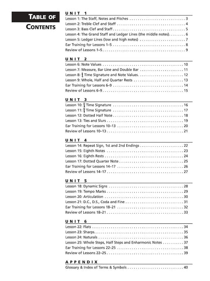 Alfred'S Essentials of Music Theory, Bk 1