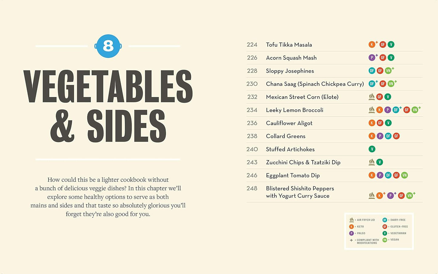 The Lighter Step-By-Step Instant Pot Cookbook: Easy Recipes for a Slimmer, Healt