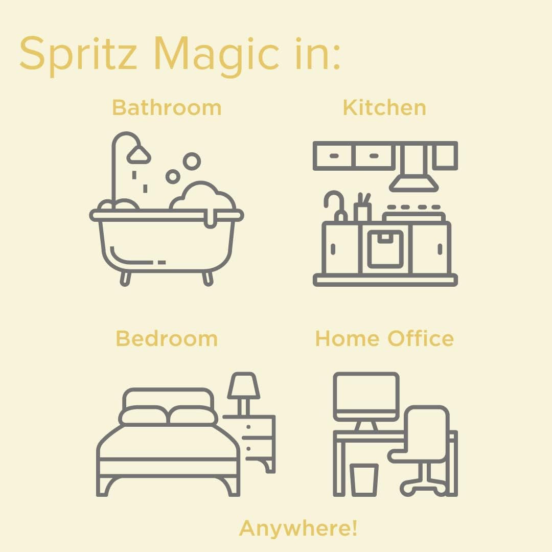 Odor Eliminating Air Freshener Spray, Tropical Lemon, 3-Ounce, Pack of 3