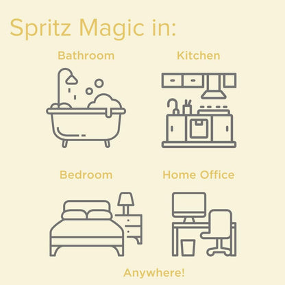 Odor Eliminating Air Freshener Spray, Tropical Lemon, 3-Ounce, Pack of 3