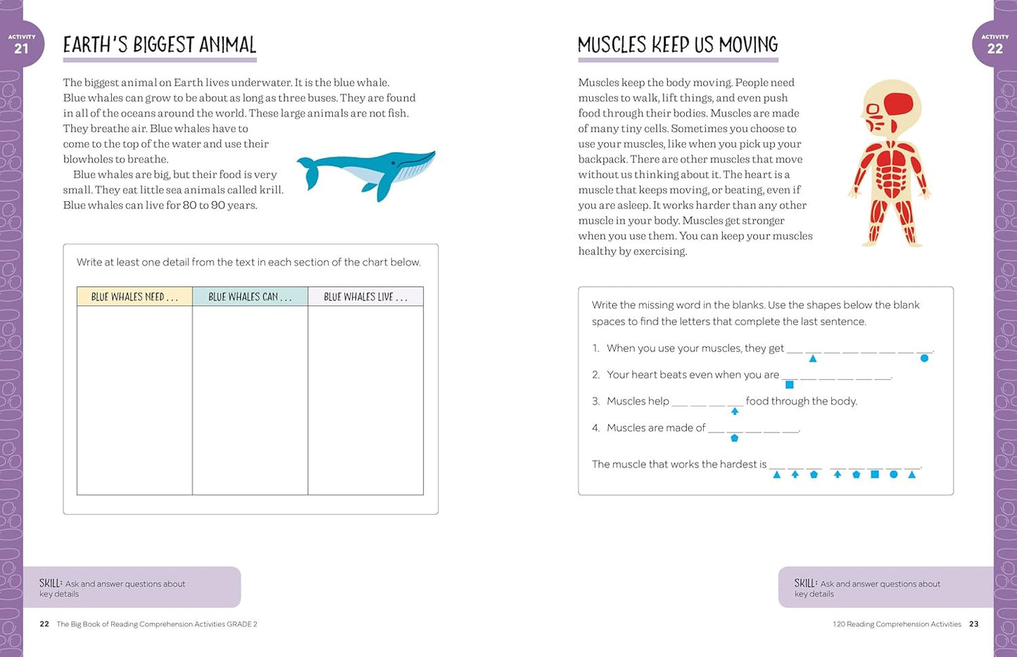 The Big Book of Reading Comprehension Activities, Grade 2: 120 Activities for Af