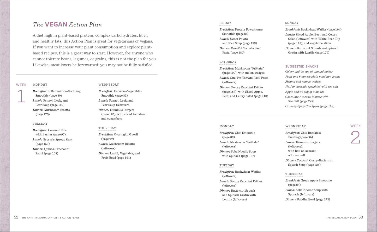 The Anti-Inflammatory Diet & Action Plans: 4-Week Meal Plans to Heal the Immune