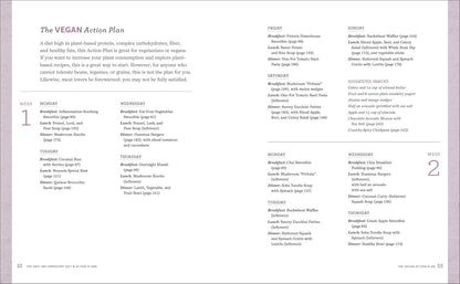 The Anti-Inflammatory Diet & Action Plans: 4-Week Meal Plans to Heal the Immune