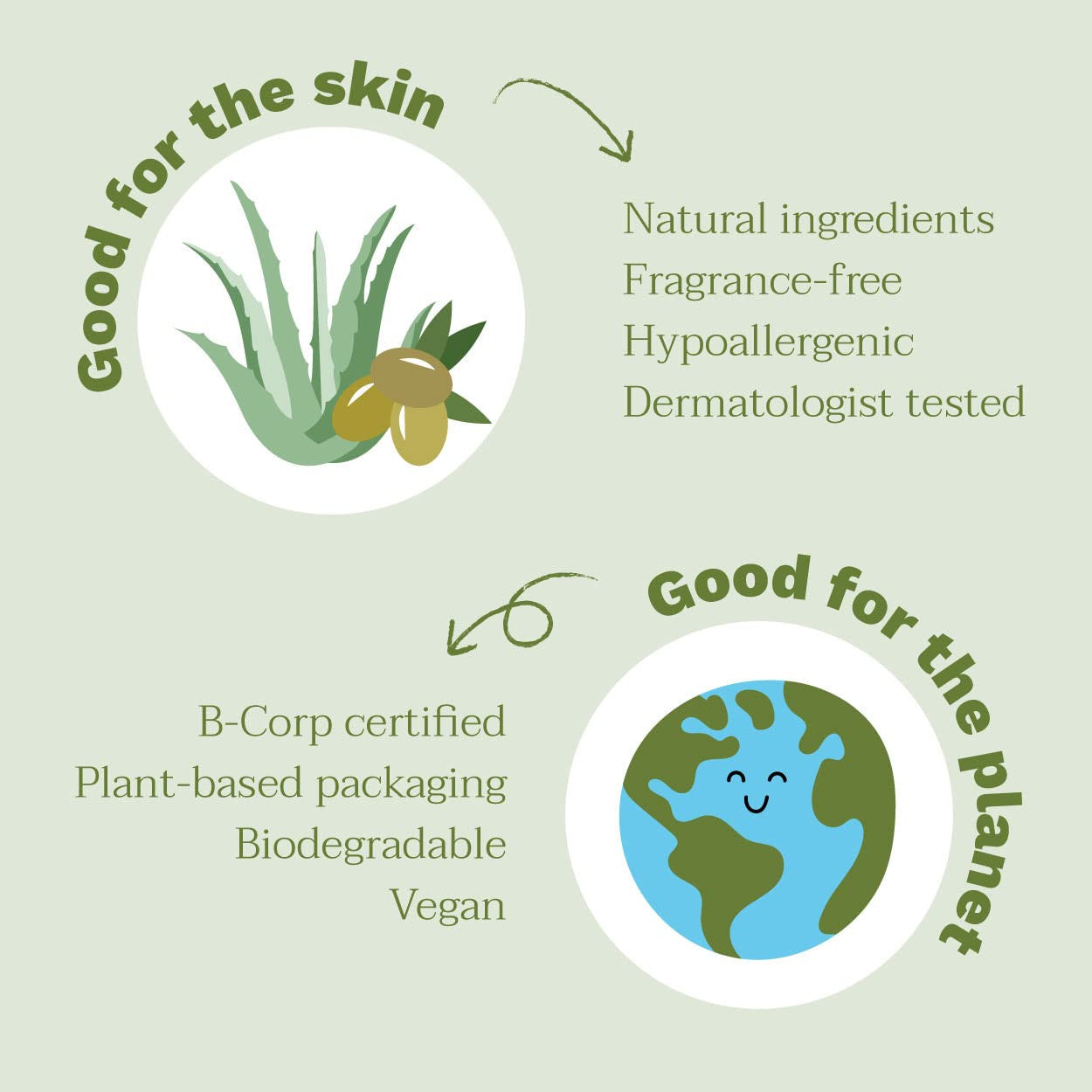 Mustela Certified Organic Hydrating Cream - Natural Body Lotion W/ Olive Oil, Al