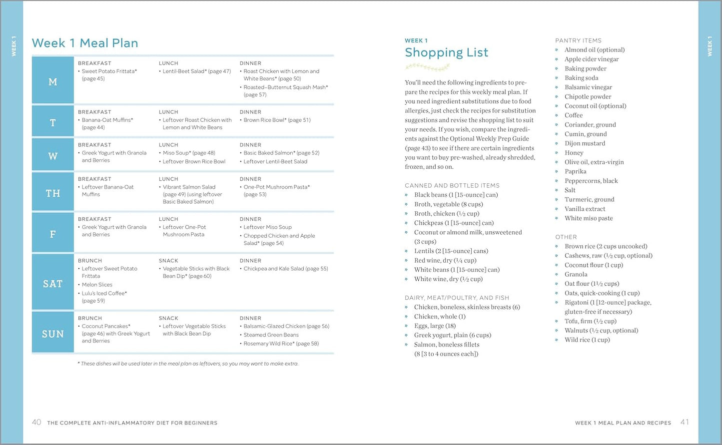 The Complete Anti-Inflammatory Diet for Beginners: a No-Stress Meal Plan with Ea