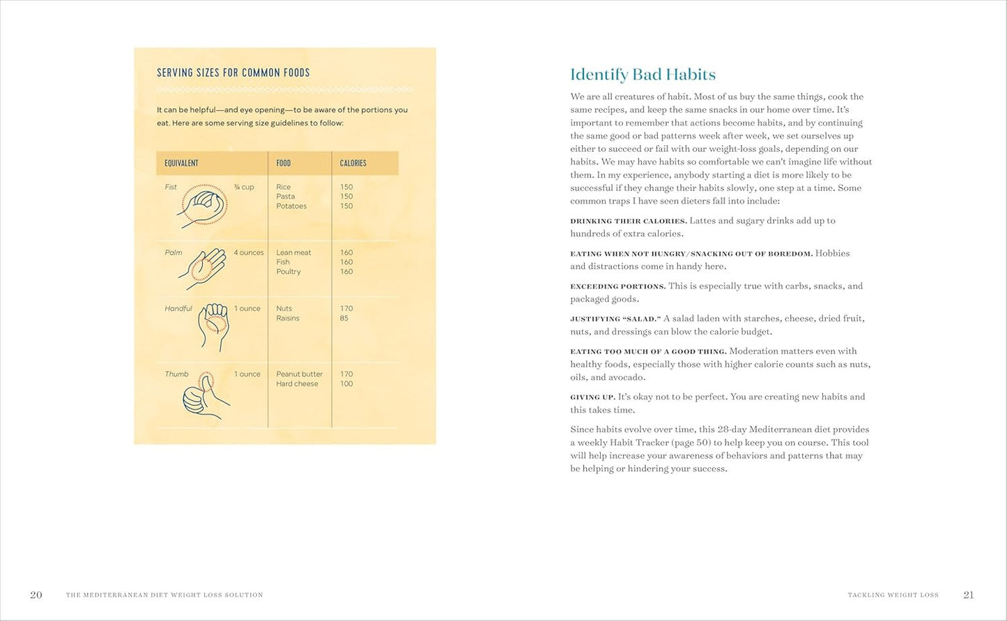 The Mediterranean Diet Weight Loss Solution: the 28-Day Kickstart Plan for Lasti