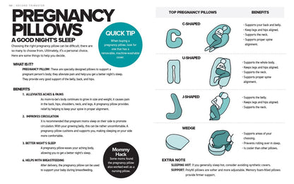 The Simplest Pregnancy Book in the World: the Illustrated, Grab-And-Do Guide for