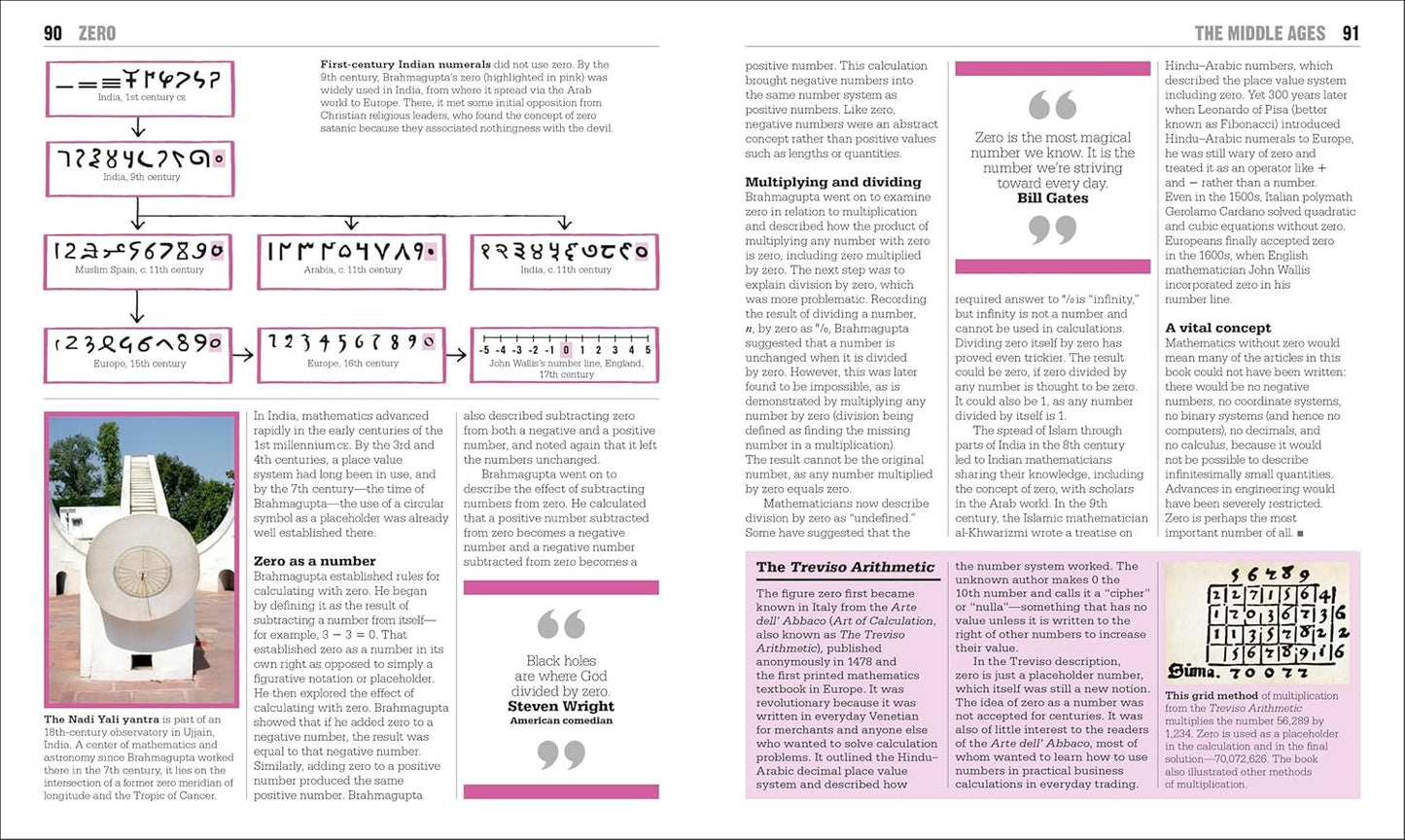 The Math Book (DK Big Ideas)