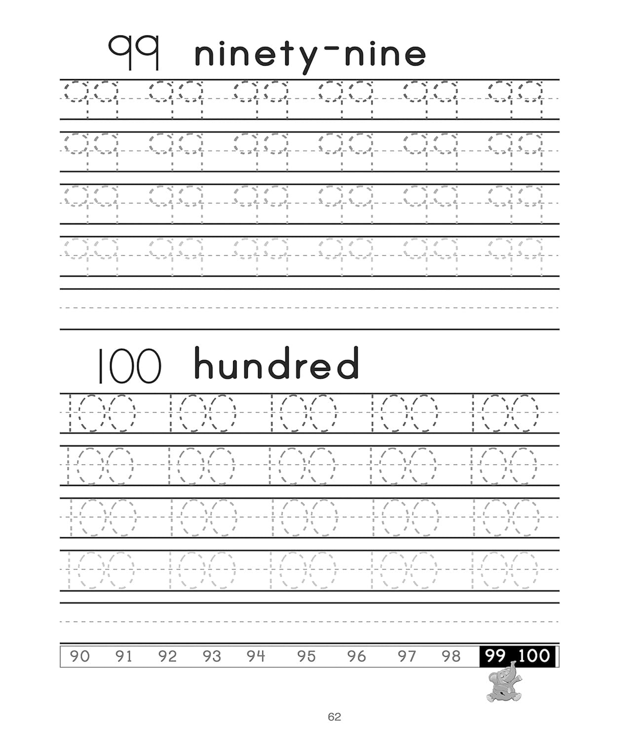 Number Tracing Book for Preschoolers: Preschool Numbers Tracing Math Practice Wo