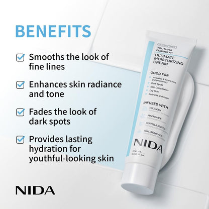 Youthful Formula™ Ultimate Moisturizing Cream | Centella Asiatica, Niacinamide,