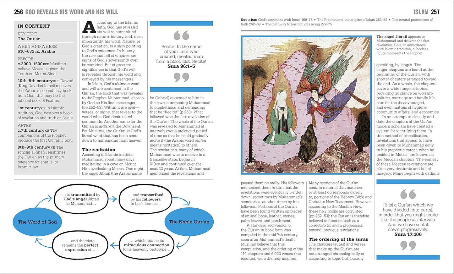 The Religions Book: Big Ideas Simply Explained (DK Big Ideas)