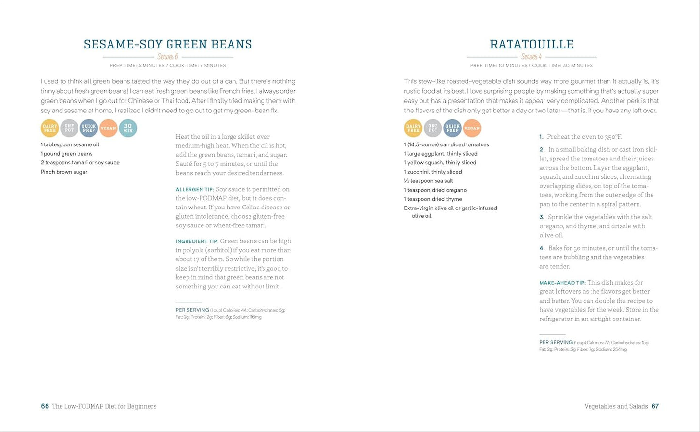 The Low-Fodmap Diet for Beginners: a 7-Day Plan to Beat Bloat and Soothe Your Gu