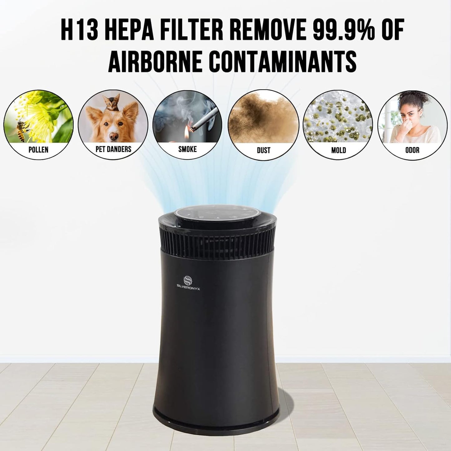 Air Purifier for Home Large Room – Covers up to 500 Sq Ft, 5-In-1 HEPA Filter Sy