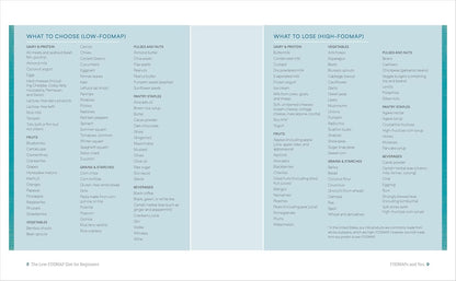 The Low-Fodmap Diet for Beginners: a 7-Day Plan to Beat Bloat and Soothe Your Gu