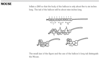 The Big Book of Balloon Art: More than 100 Fun Sculptures (Dover Crafts: Dolls &
