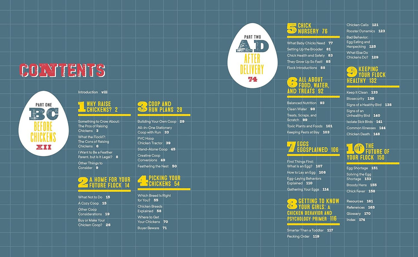 The Beginner'S Guide to Raising Chickens: How to Raise a Happy Backyard Flock (R