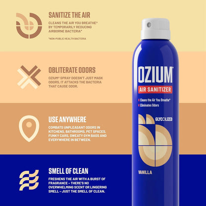 0.8 Oz. Air Sanitizer & Odor Eliminator for Homes, Cars, Offices and More, Vanil