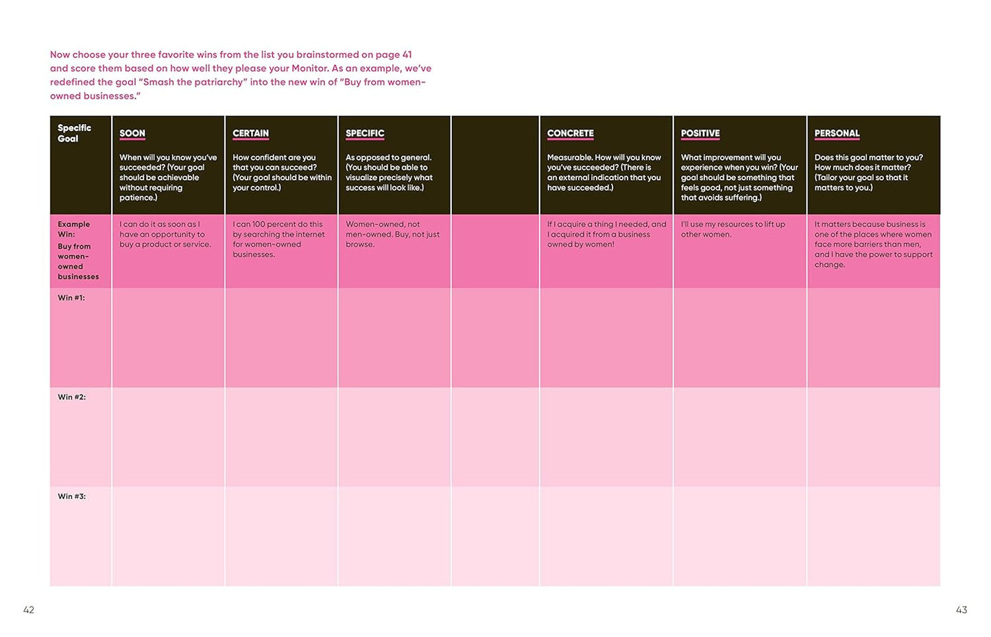 The Burnout Workbook: Advice and Exercises to Help You Unlock the Stress Cycle