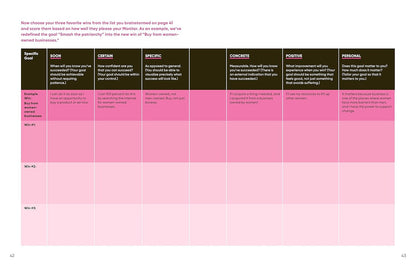 The Burnout Workbook: Advice and Exercises to Help You Unlock the Stress Cycle