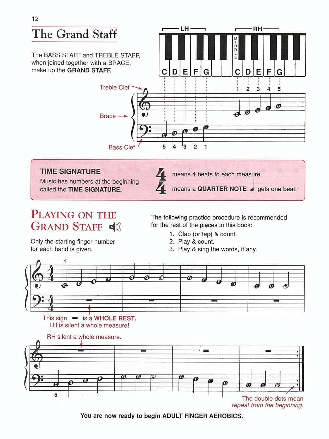 Alfred'S Basic Adult Piano Course: Lesson Book, Level One (Alfred'S Basic Adult