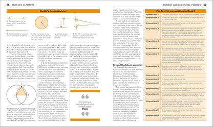 The Math Book (DK Big Ideas)