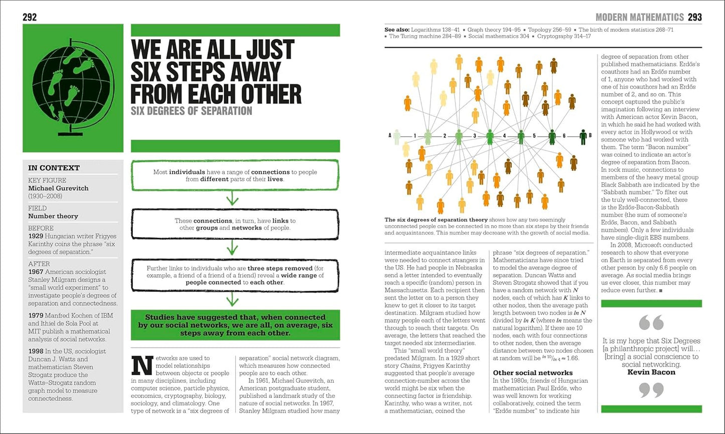 The Math Book (DK Big Ideas)