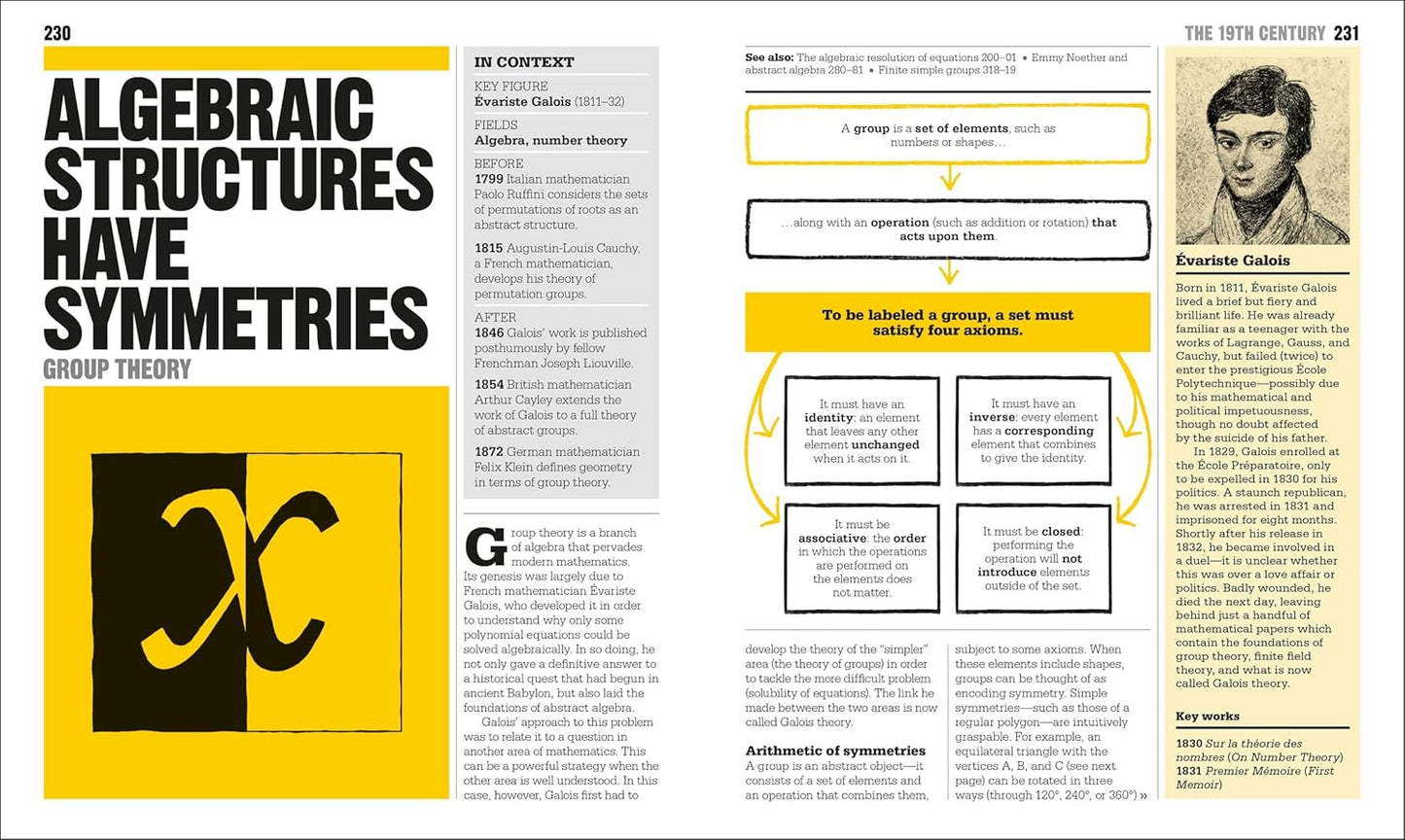 The Math Book (DK Big Ideas)