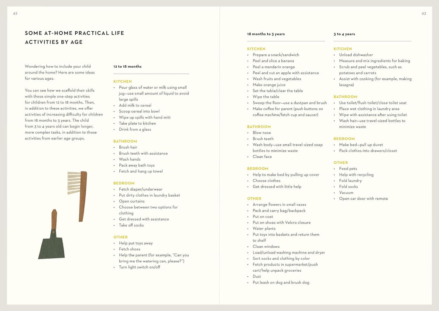 The Montessori Toddler: a Parent'S Guide to Raising a Curious and Responsible Hu