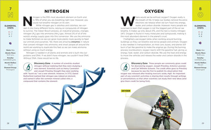 A Kids' Guide to the Periodic Table: Everything You Need to Know about the Eleme