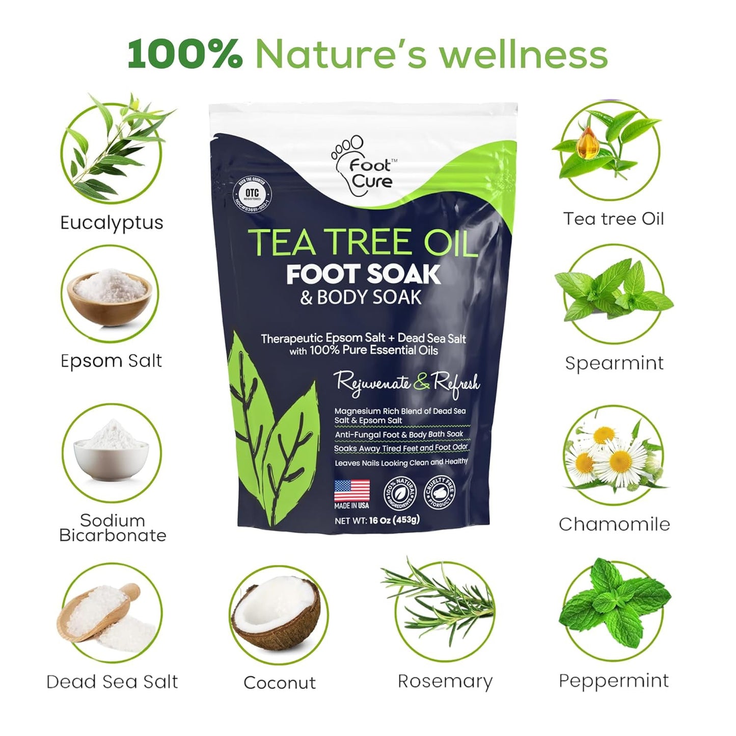 Tea Tree Oil Foot Soak with Epsom Salt - for Toenail Repair, Athletes Foot, Soft
