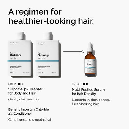 The Ordinary Multi-Peptide Serum for Hair Density, Peptide-Powered Formula for T