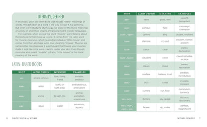 Once upon a Word: a Word-Origin Dictionary for Kids―Building Vocabulary through