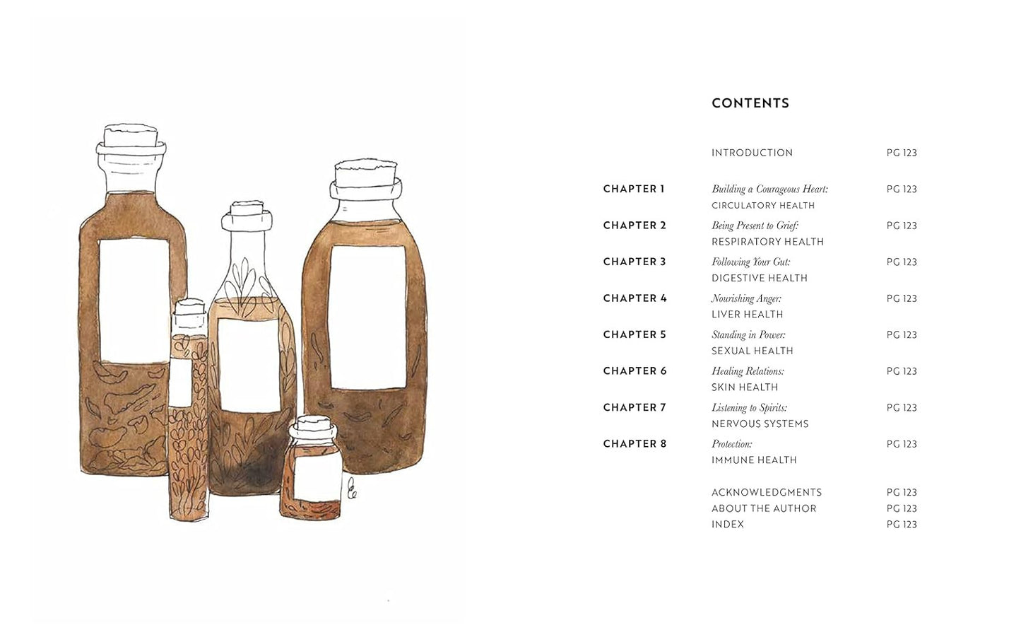 The Art & Practice of Spiritual Herbalism: Transform, Heal, and Remember with th