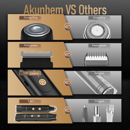 All in 1 Groin & Body Hair Trimmer for Men Bikini Trimmer Women Electric Ball Pu