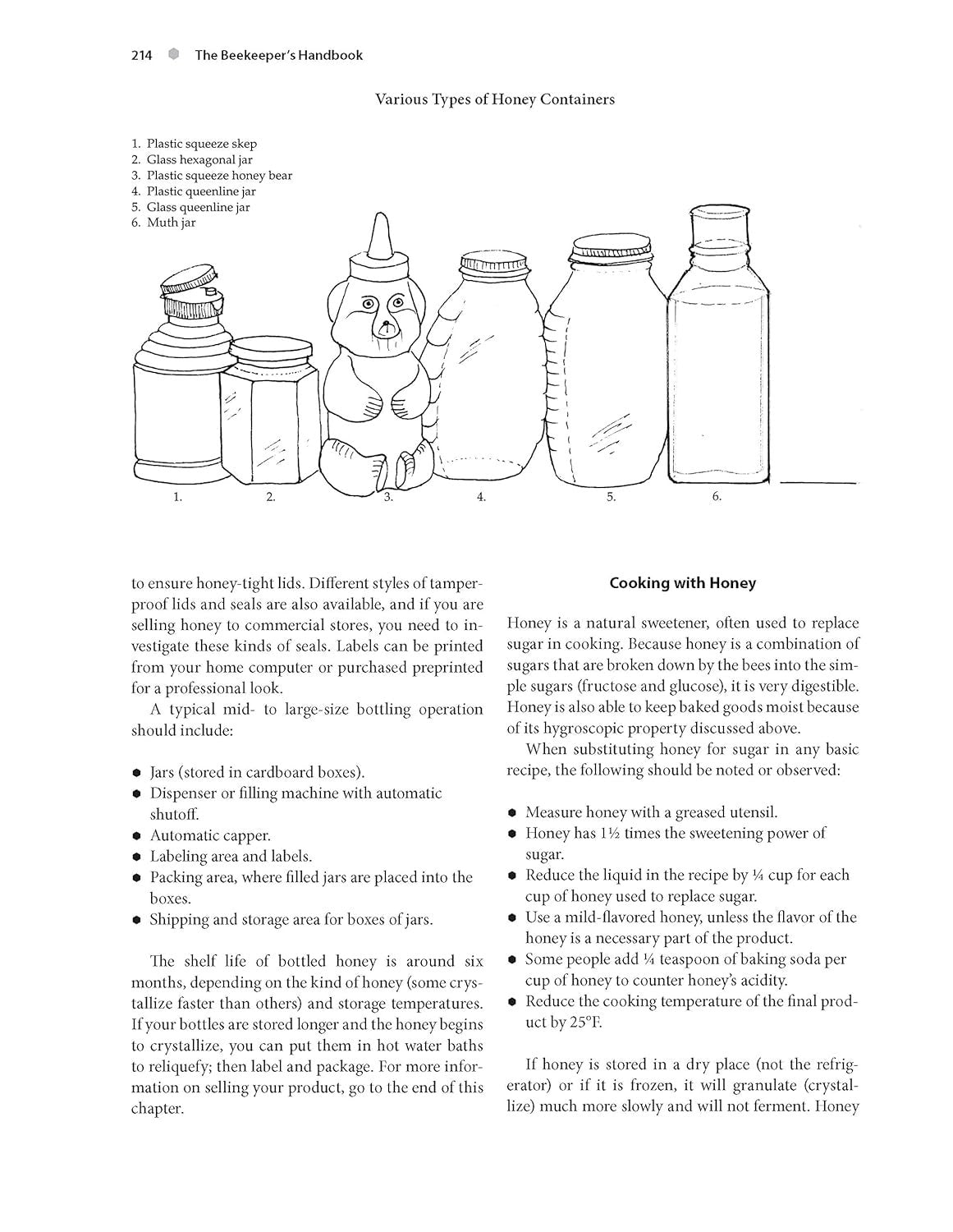 The Beekeeper'S Handbook