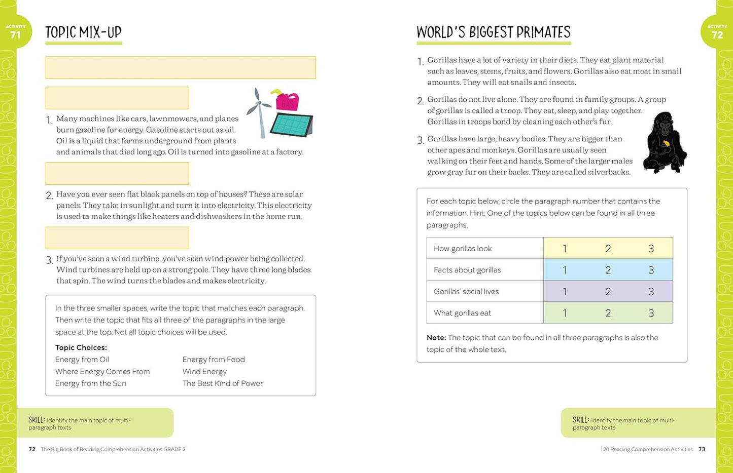 The Big Book of Reading Comprehension Activities, Grade 2: 120 Activities for Af