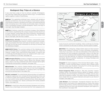 Rick Steves Budapest