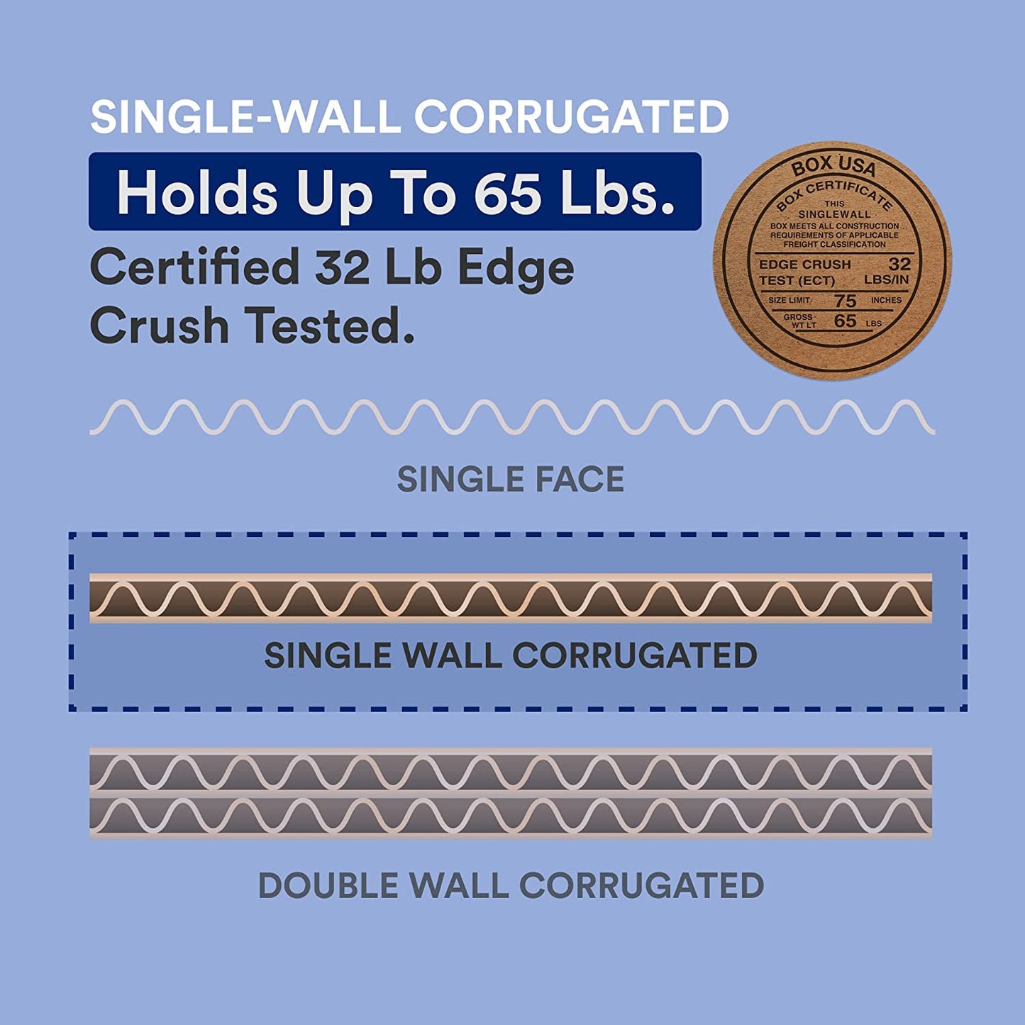 12 X 8 X 5 Corrugated Cardboard Boxes, Small 12"L X 8"W X 5"H, Pack of 25 | Ship