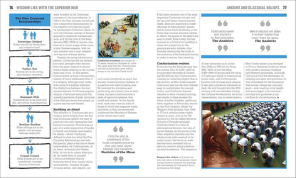 The Religions Book: Big Ideas Simply Explained (DK Big Ideas)