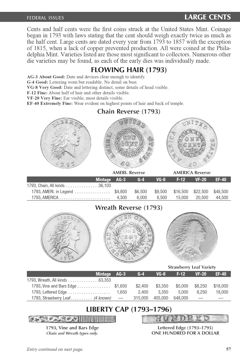 The 2026 Blue Book: Handbook of United States Coins