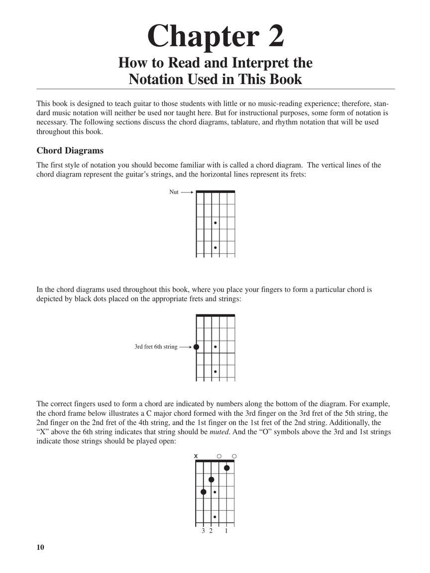 Teach Yourself to Play Guitar: a Quick and Easy Introduction for Beginners | Gui