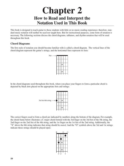 Teach Yourself to Play Guitar: a Quick and Easy Introduction for Beginners | Gui