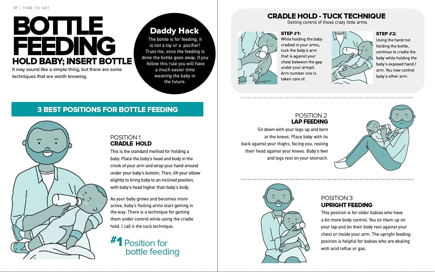 The Simplest Baby Book in the World: the Illustrated, Grab-And-Do Guide for a He